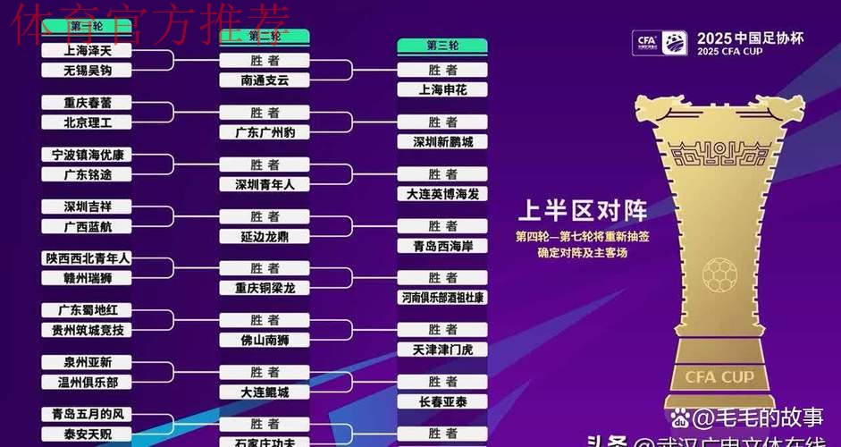 2019中乙联赛第七轮战报：盐城逆转大连 淄博领跑北区榜首